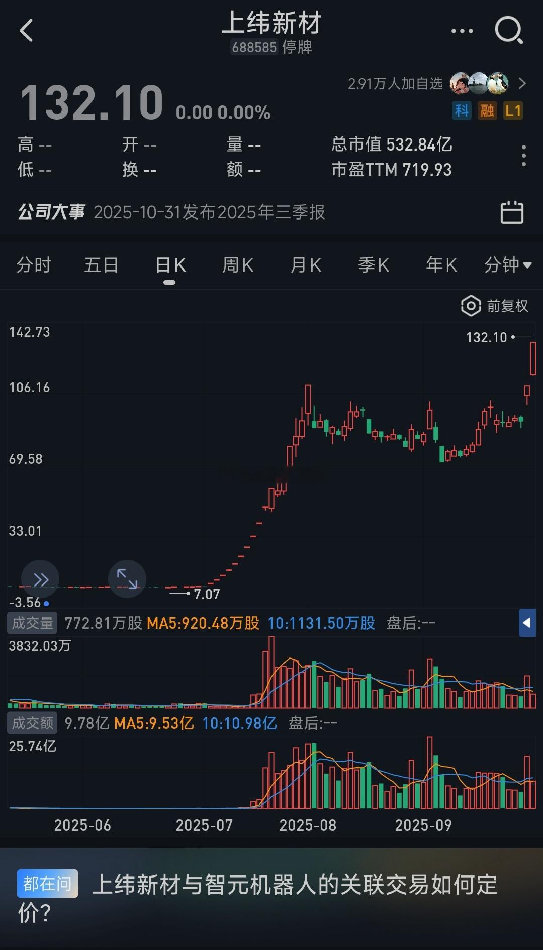具身智能虚火太高了 [doge][doge][doge]华为天才少年创办的智元机