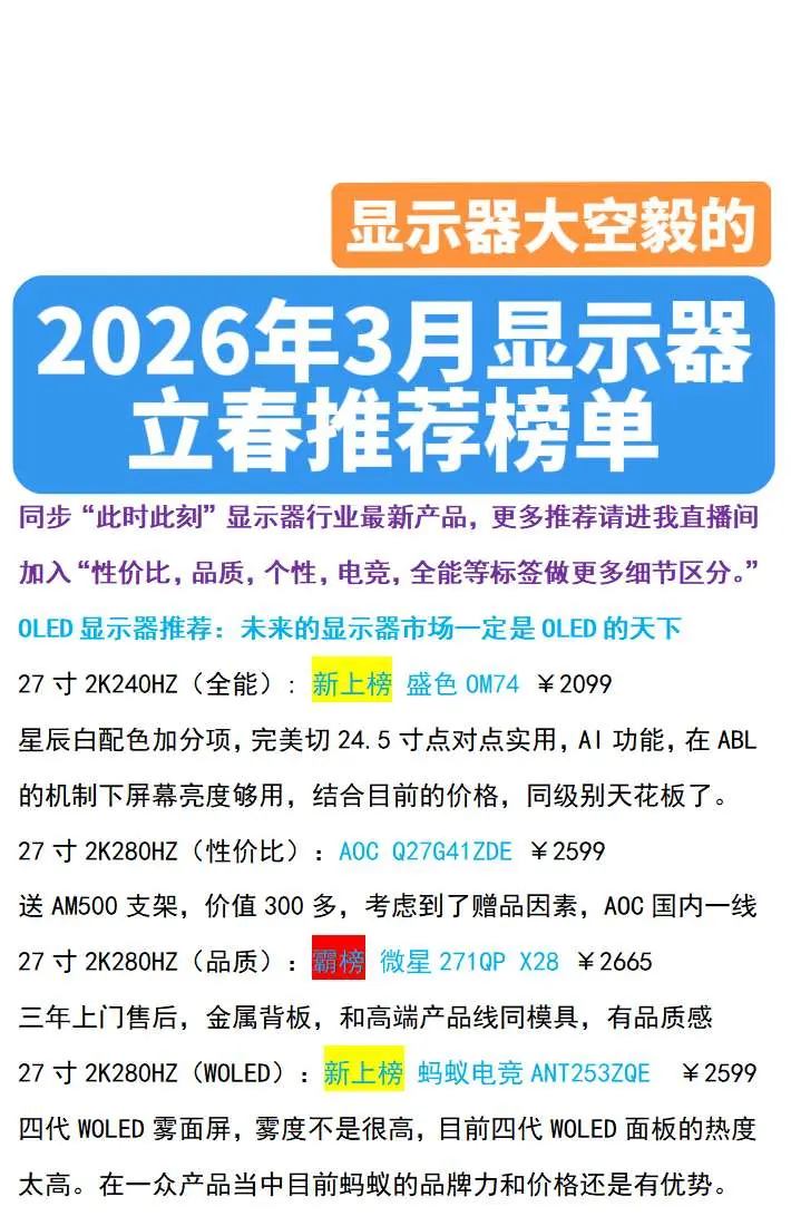 2026年3月显示器立春推荐榜单。时间截止于2026年3月3日清晨，统...