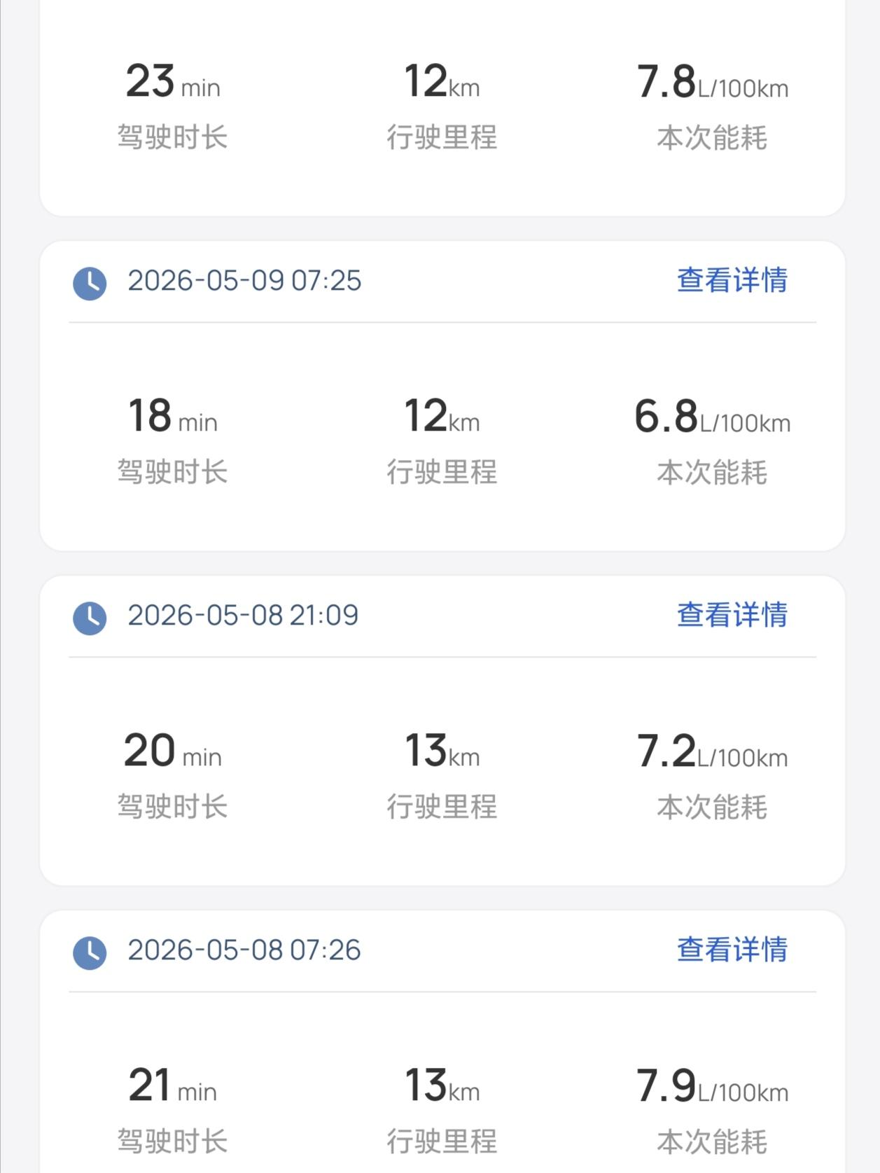 春天是一年四季油耗最低的季节之一，最近没有开空调，可以开窗户来呼吸春天新鲜的空气