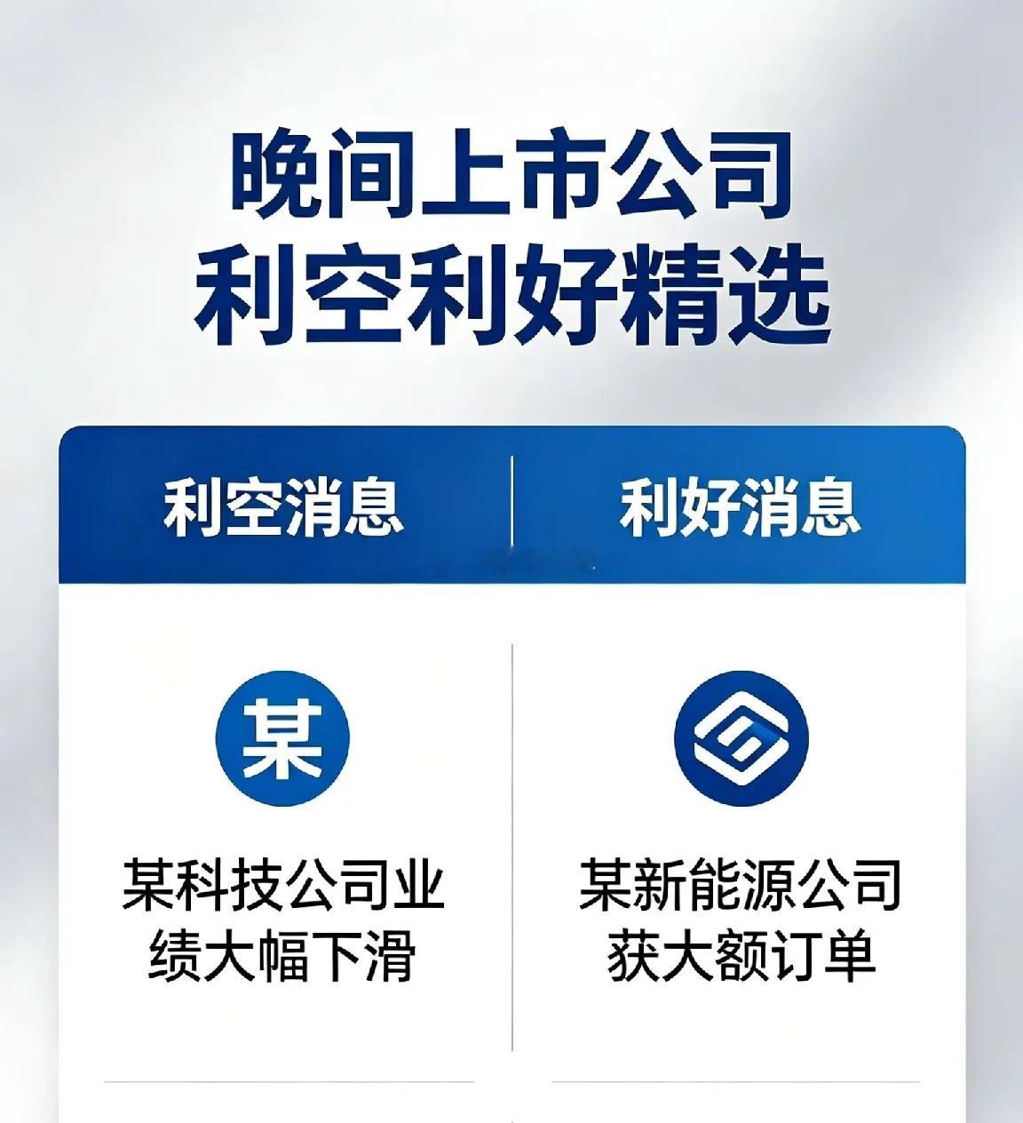晚间上市公司利空利好精选！一、白酒龙头：业绩承压却豪掷回购，信心十足五粮液(00