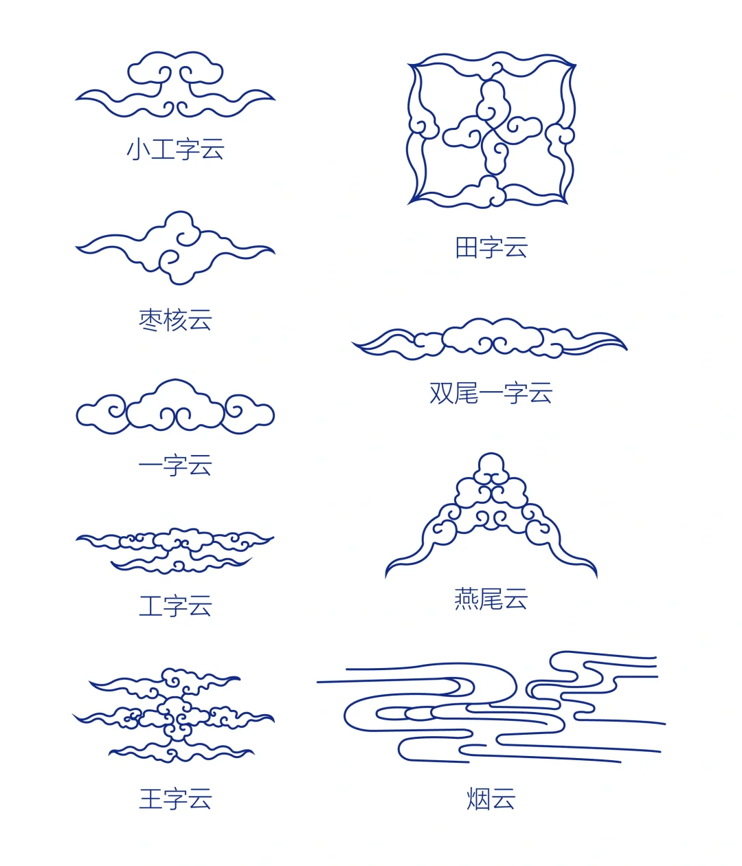 传统纹样-云纹造型(9)