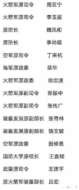 军中老虎苗华被停职审查后，我们再看看这几年还有那些老虎被查。