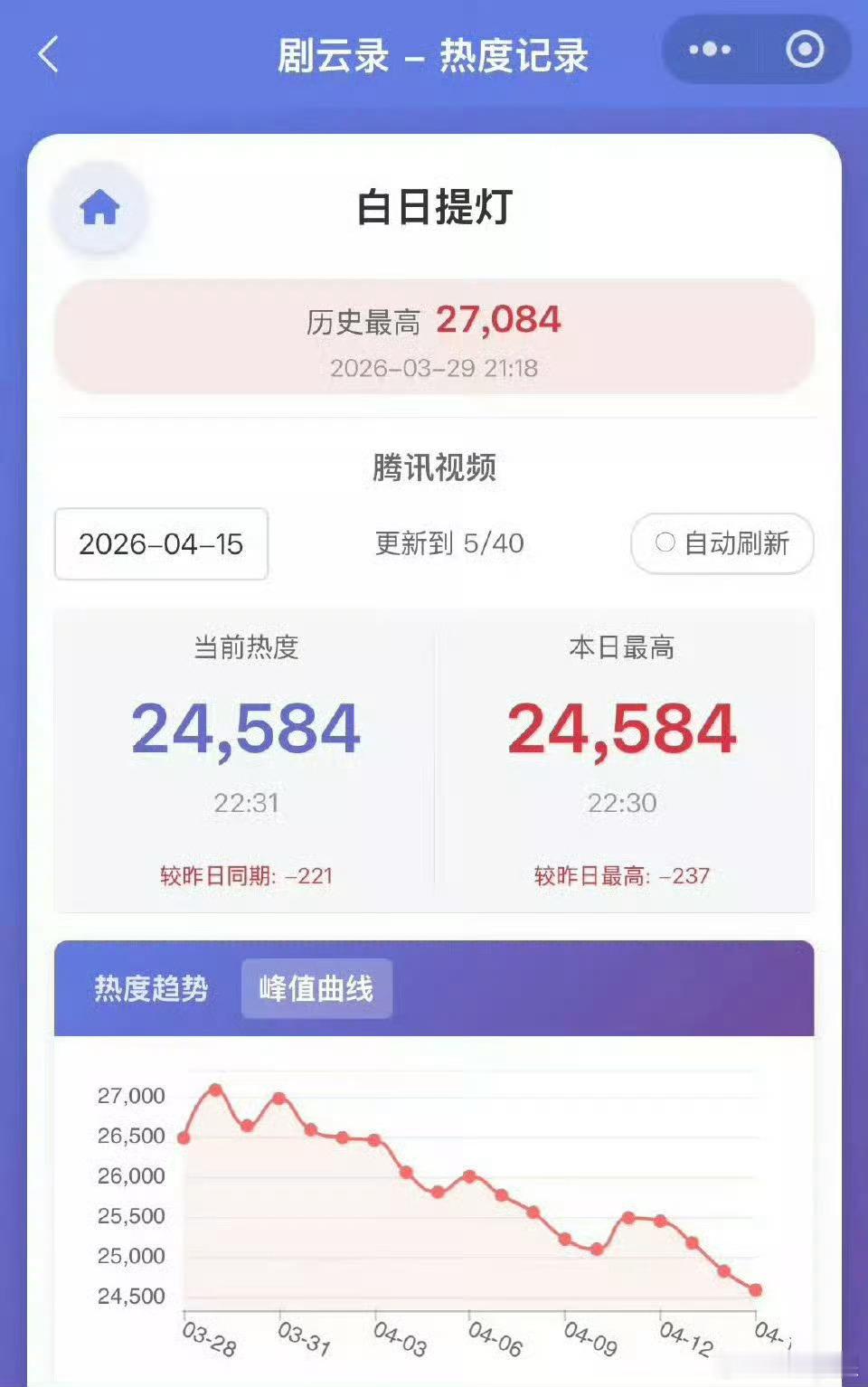 好笑，P的截图是88大粉发的，还送了一个黑rs给别人，任由rs上的“路人”嘲讽r