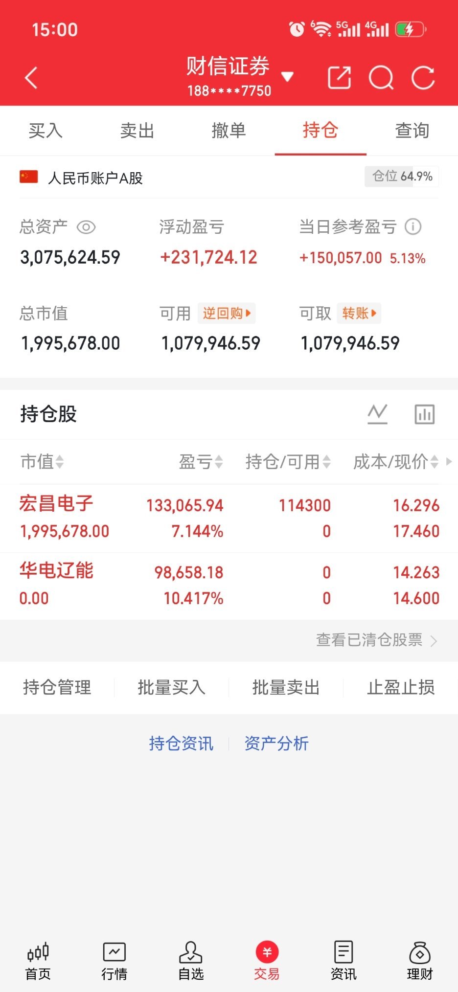 收工啦，周末愉快[鲜花] ​​​