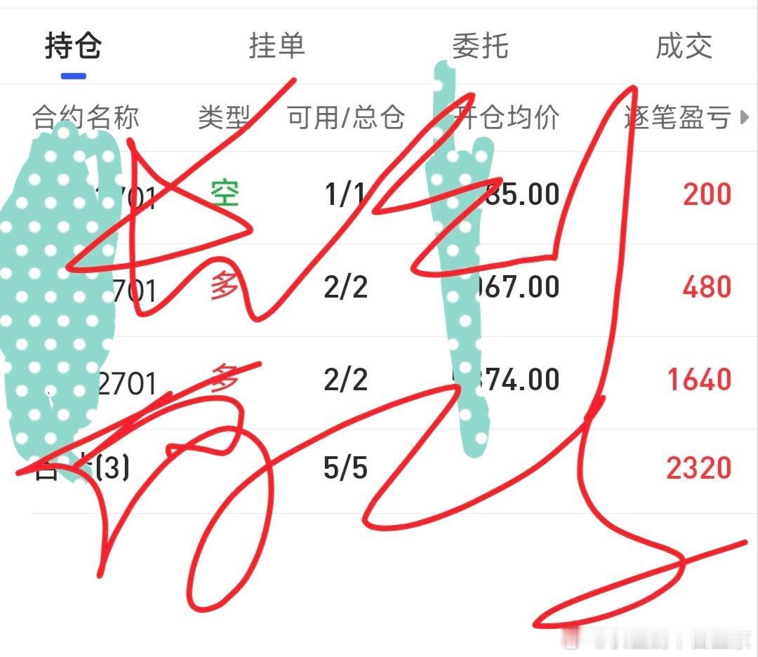 2026年9月7日收盘a系统群示范账户截图。今日操作，尾号50的品种是不锈钢今天