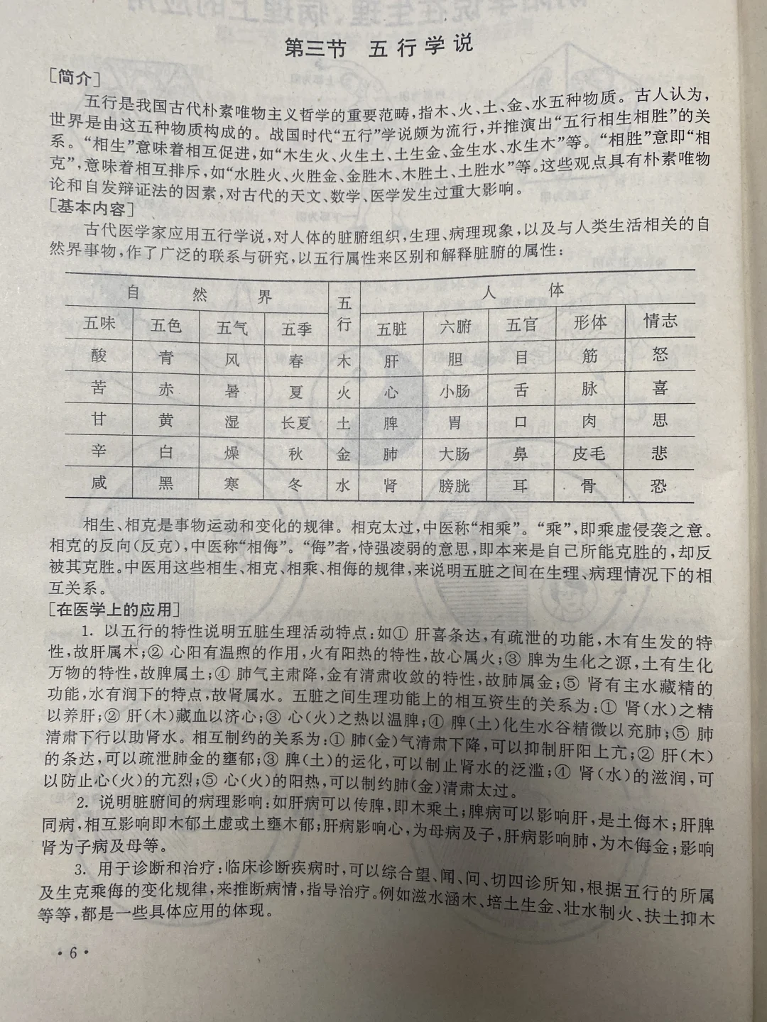 中医的“五行学说”原来这么好学👏