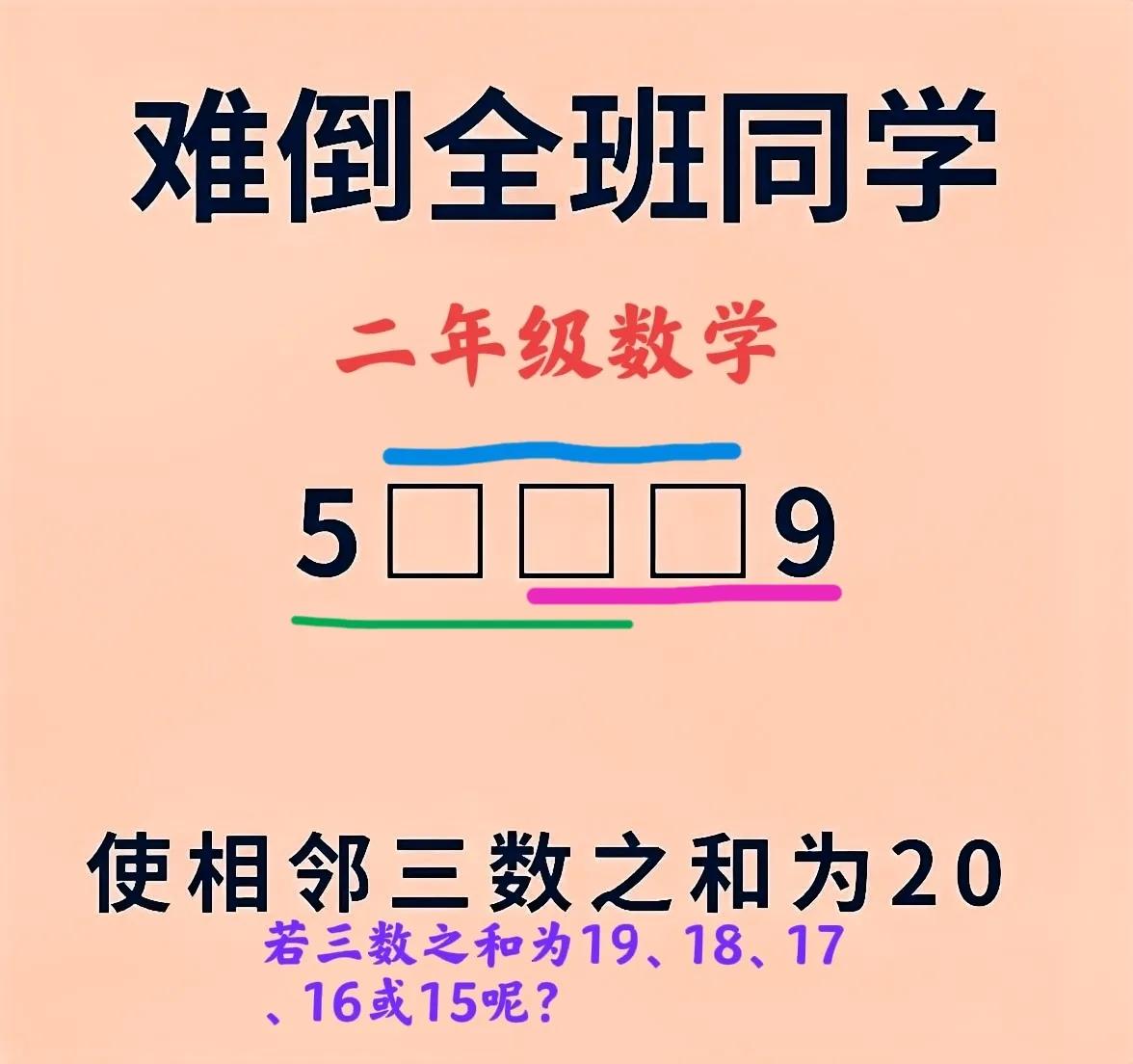 “说难也难，说不难也不难！”成人求解甚或“不敌”孩子的直觉！这是一道小学二年级数