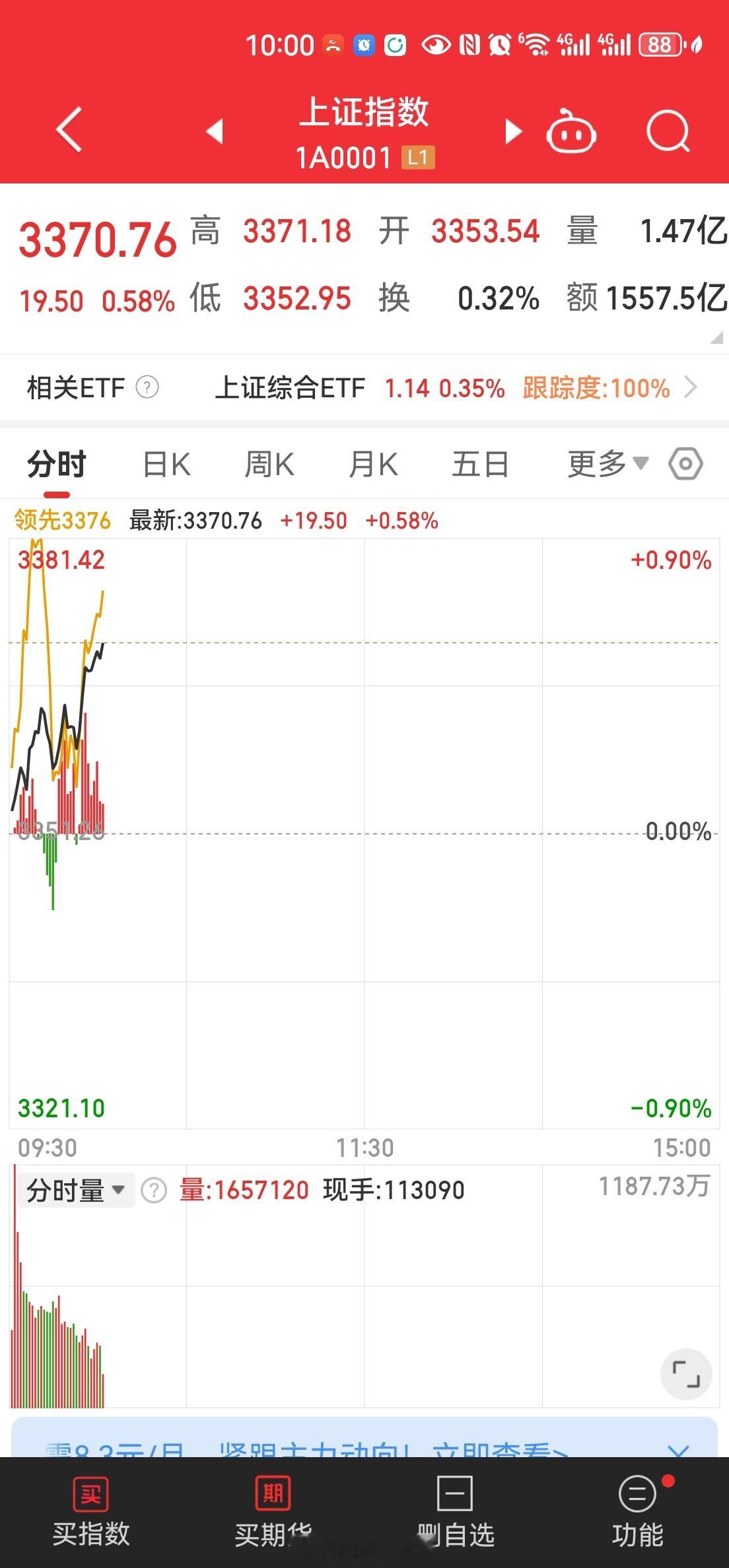 券商今天有点睡醒的感觉，资金部分回流，估计还是靠它们护盘[坏笑] 