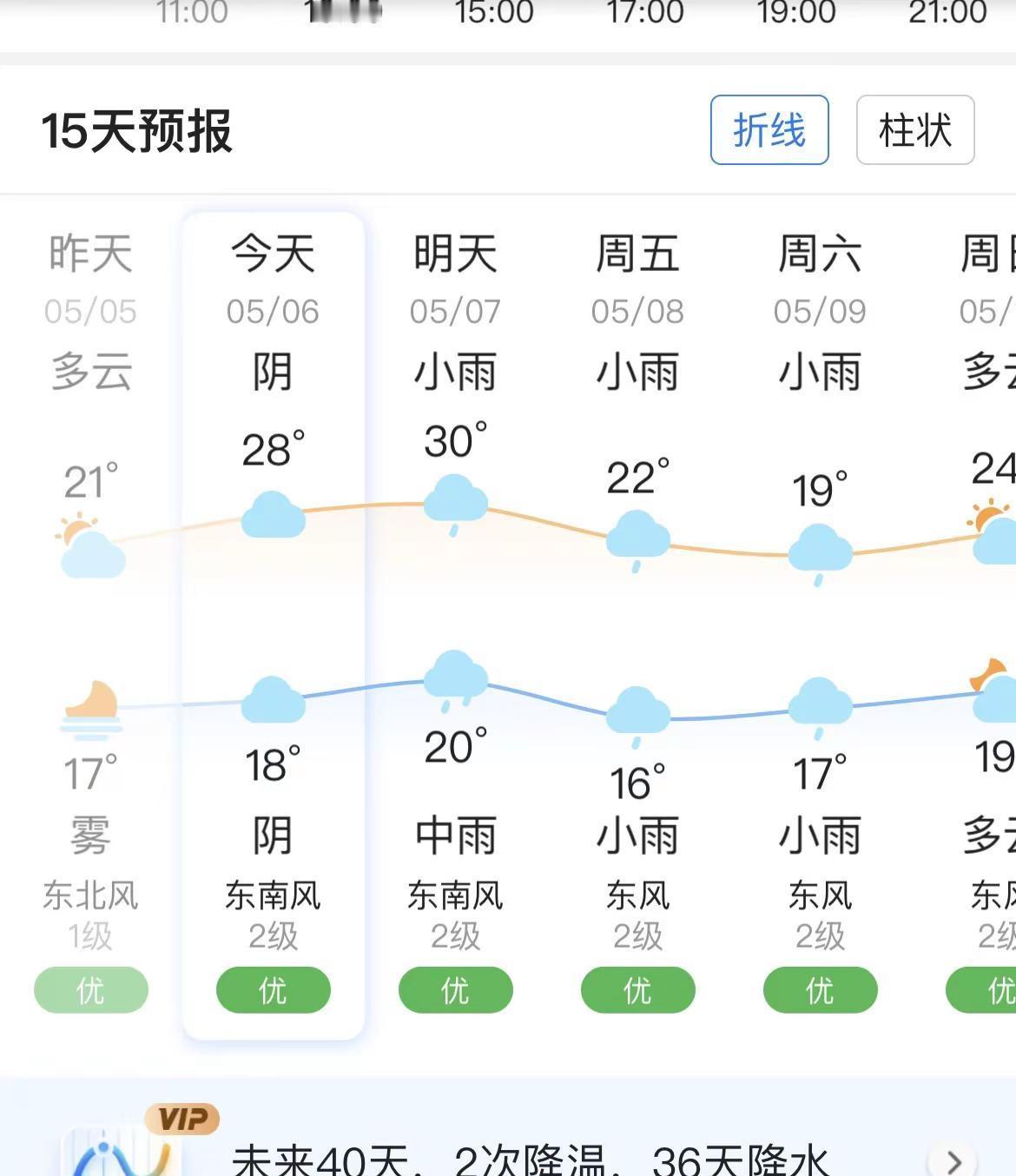 福建的天气把我当日本人整。