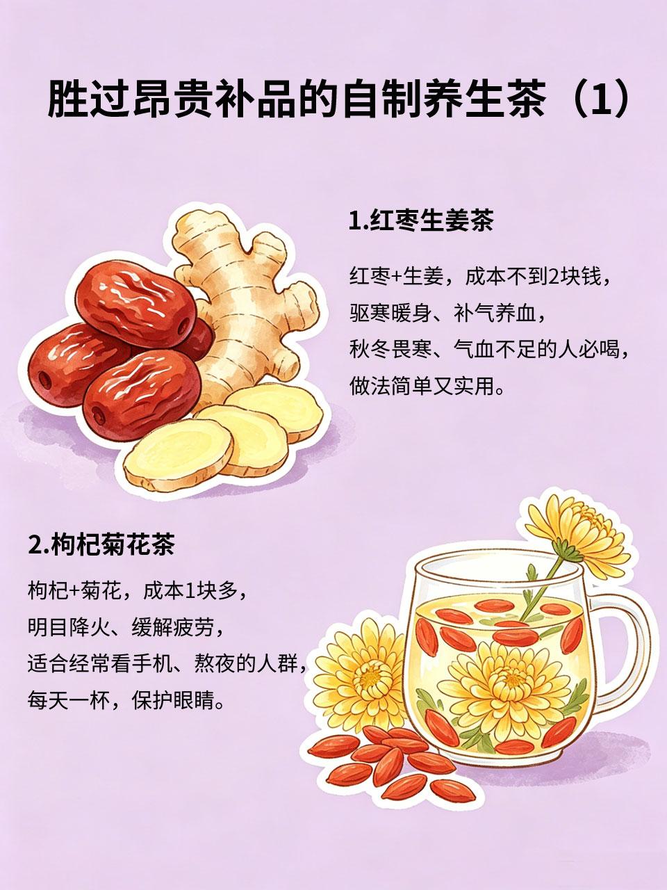 几块钱自制养生茶，胜过昂贵补品
很多人觉得养生要花大价钱买补品💸，其实不然，家