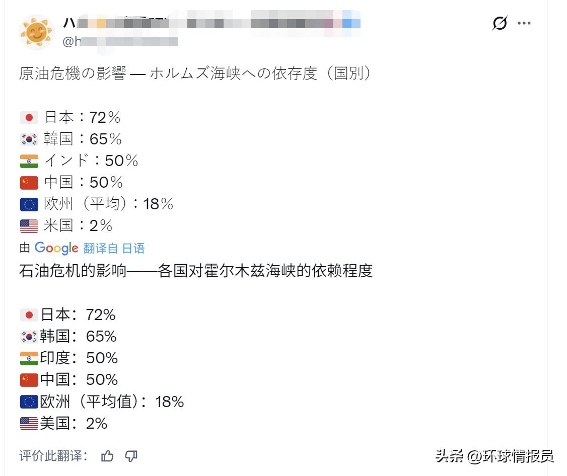 日本网民坐不住了：霍尔木兹海峡有事就是日本有事！
 
先来份硬货，日本进口原油，