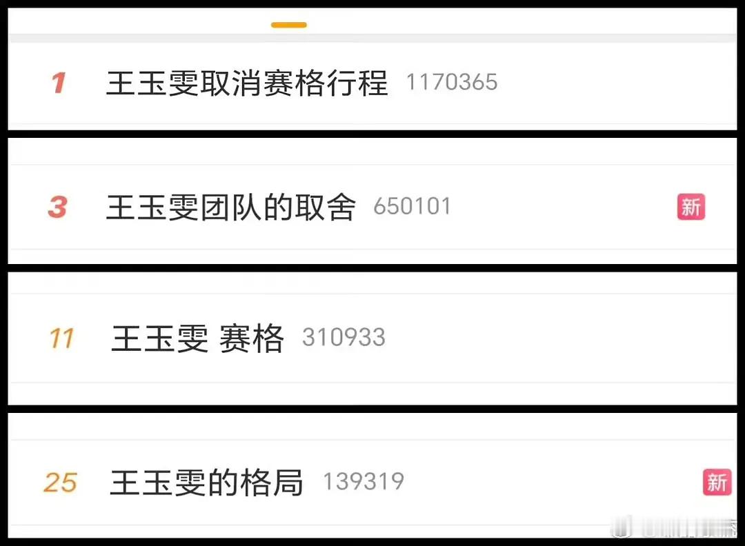 这个事情格局在哪里 