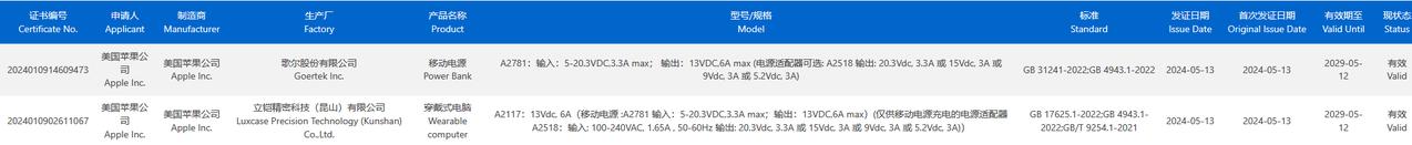 厉害了，苹果AppleVision Pro通过国行3C认证了[狗头]这玩意儿如果