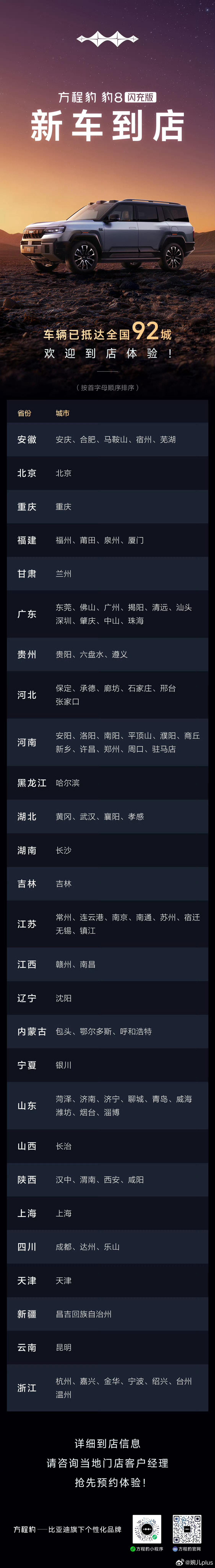 豹8 闪充版已经到店这么多辆车啦，感兴趣的小伙伴快去体验！ 