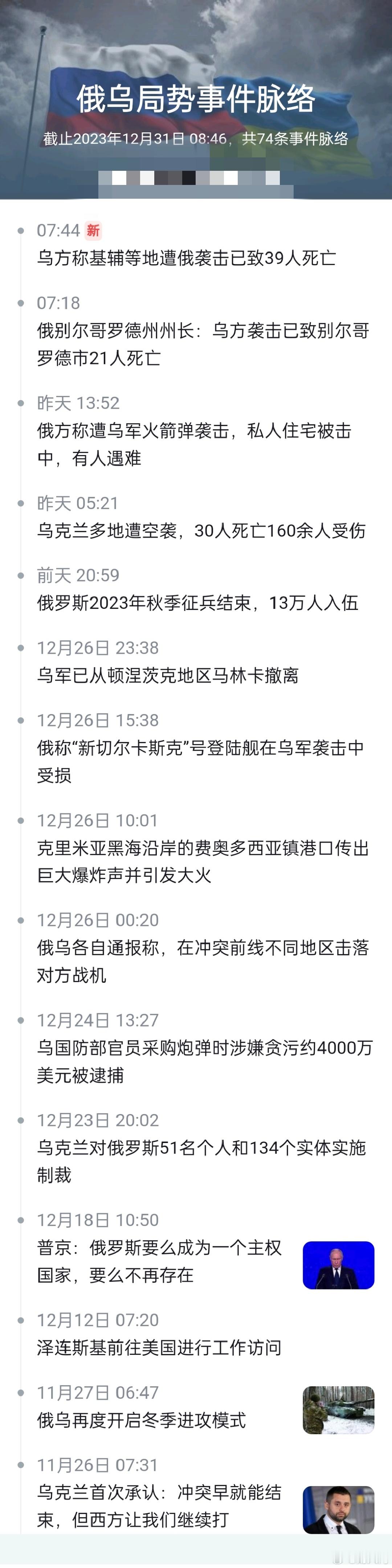 以色列和哈纳斯冲突后，俄乌冲突的新闻少了，但战争并没结束，甚至愈发严重，以前主要