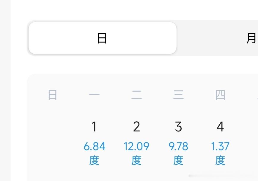 租房遇见这空调天塌了我家3匹的立式空调，放客厅开一天差不多耗10-12度电，这个