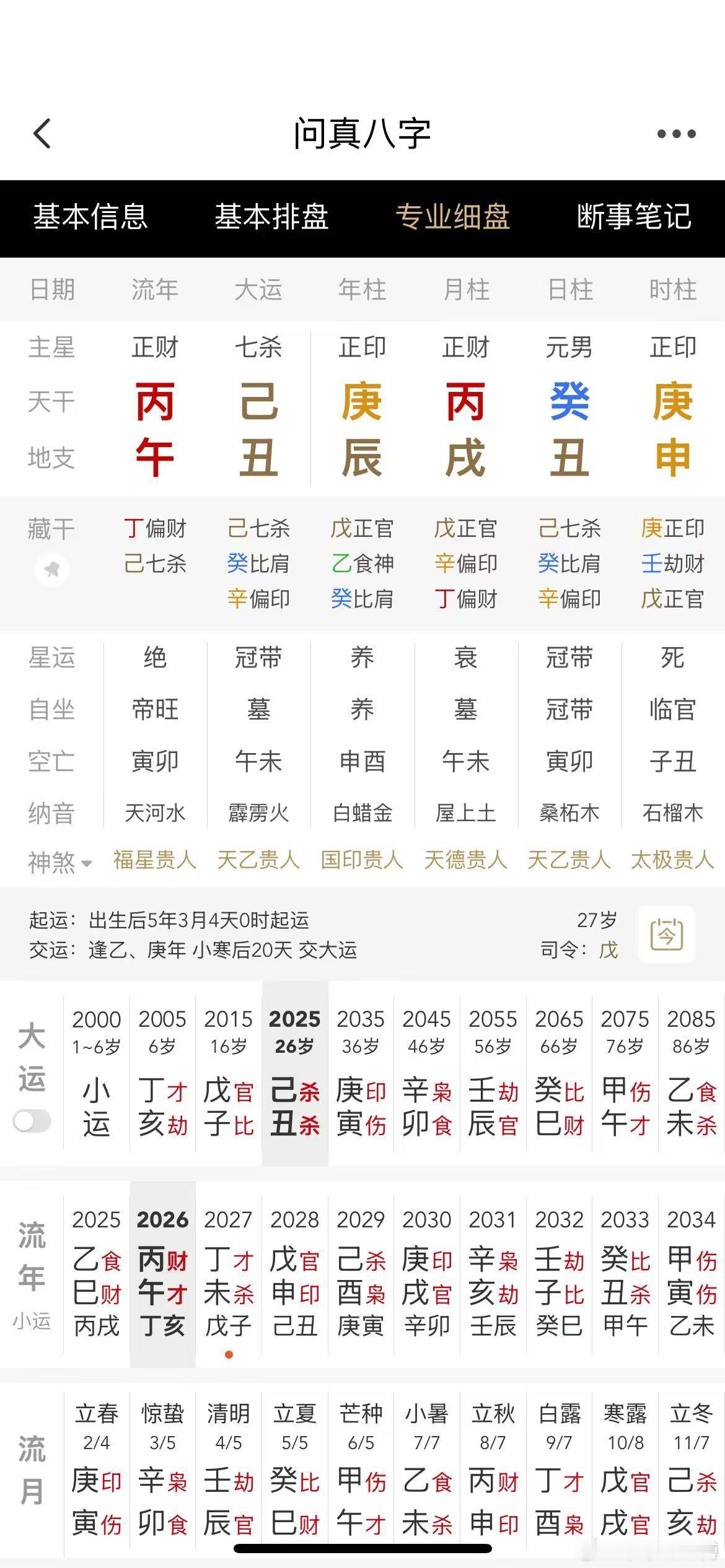 这个男孩今天结婚，我一看就知到他的老婆性格强势。听说提亲的时候女方家里要彩礼很高