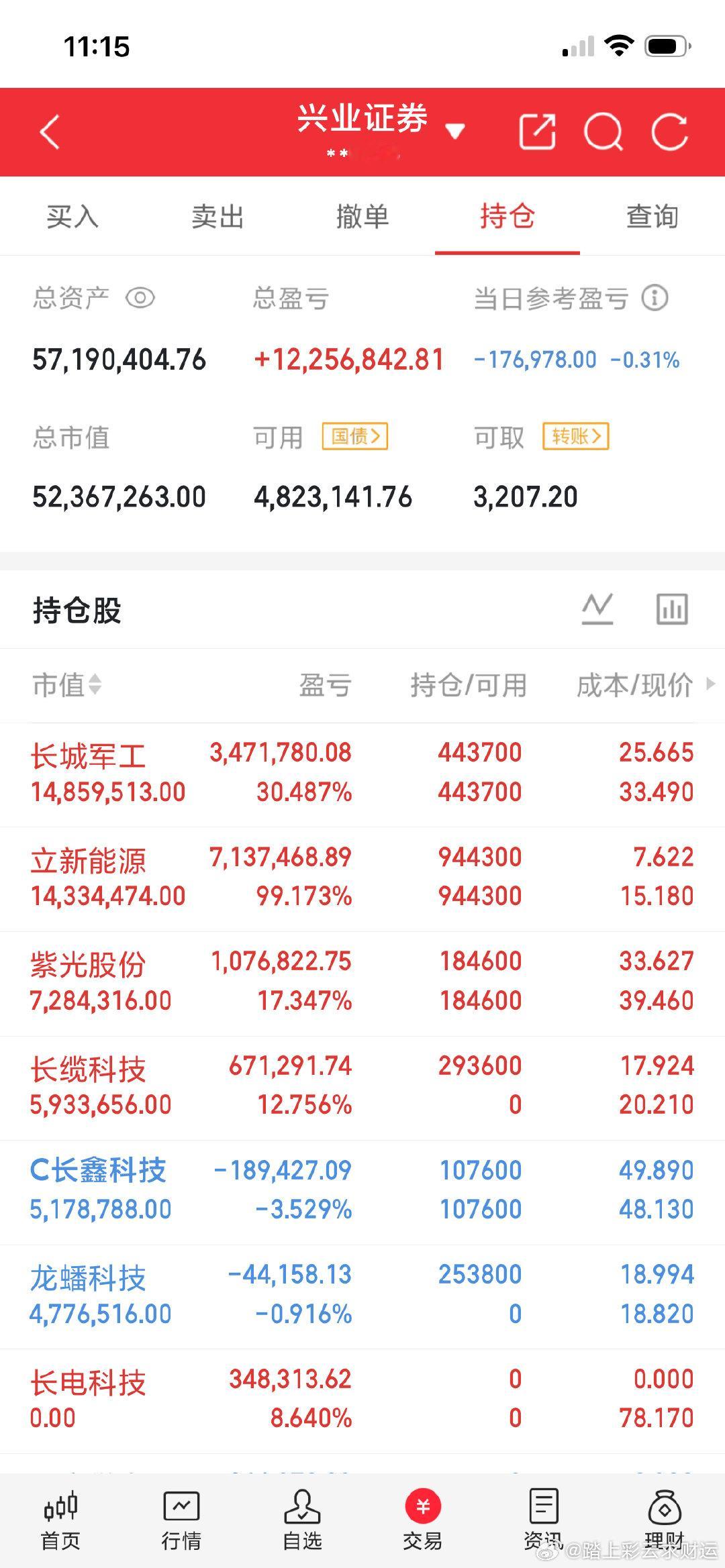 7月28号，情绪人气榜推演紫光股份: 连续脉冲，十线参考宁德时代: 六十拉锯，小