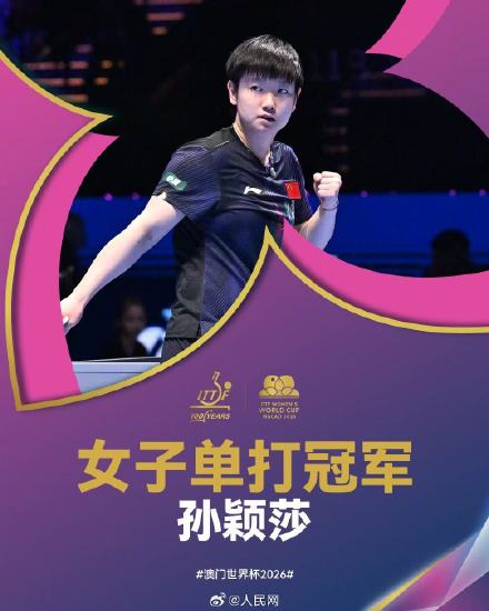 恭喜！孙颖莎实现世界杯3连冠
