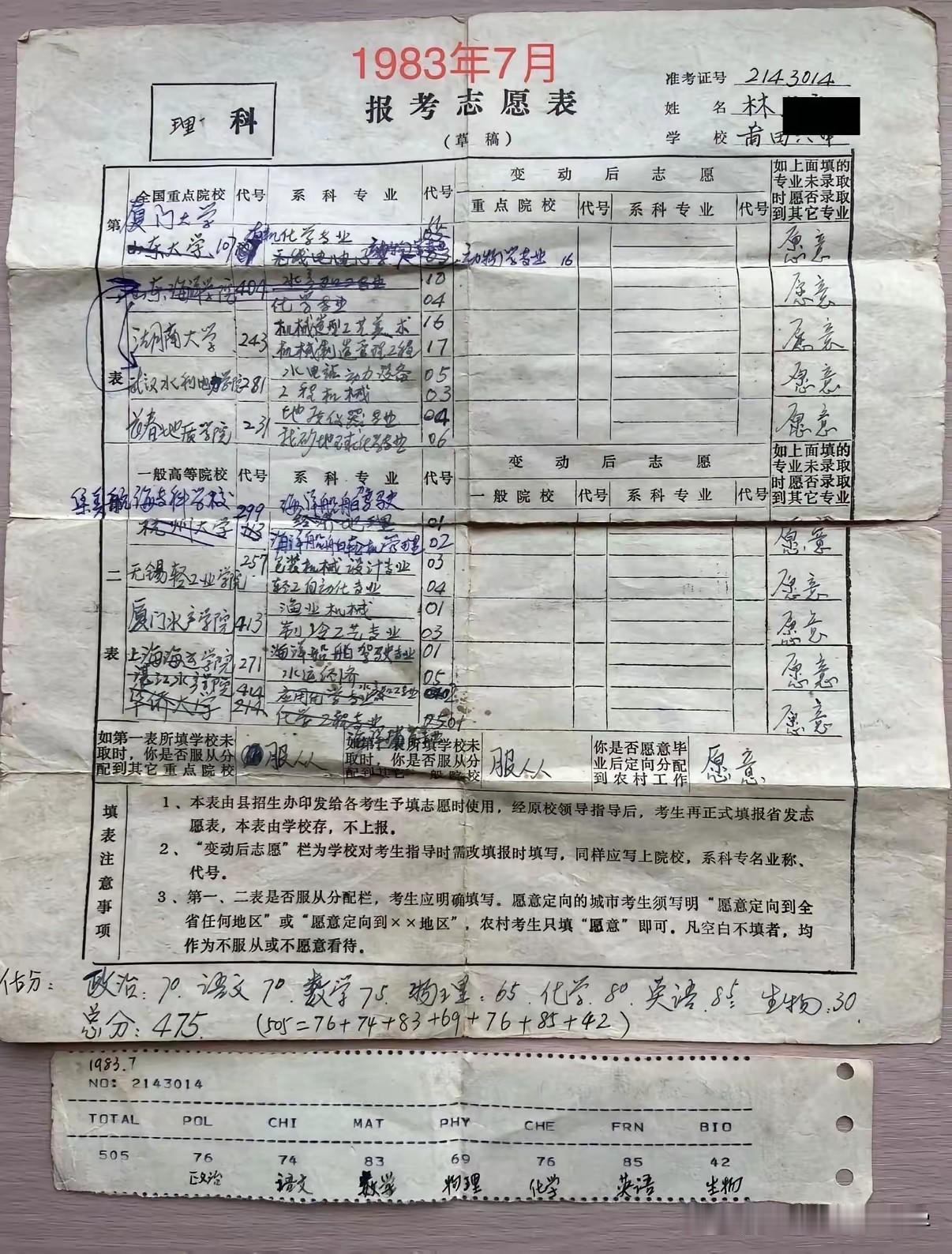 原来1983年的高考志愿是这样填写的，
都是手写的志愿，分全国重点高校和
一般高