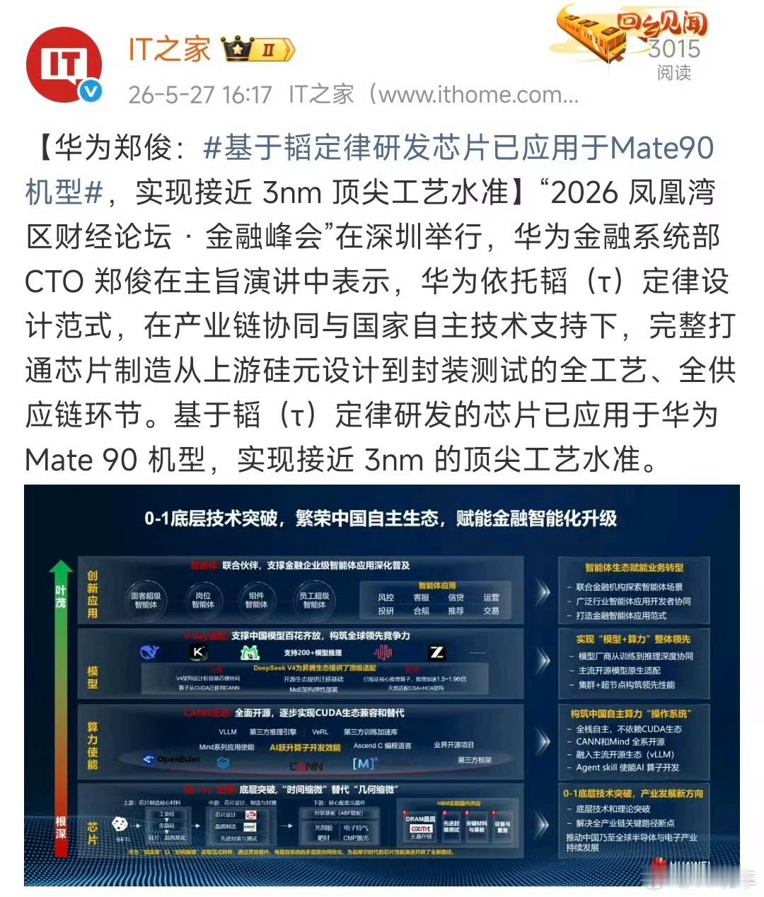 我对下一代华为的座舱芯片非常期待了！屏住！ 