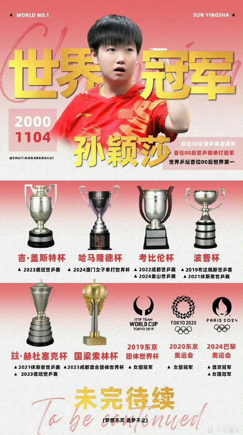 ELLE 孙颖莎 我们家小孩长得这样萌，这么招人喜欢，年纪这么小成绩又这样好，拍