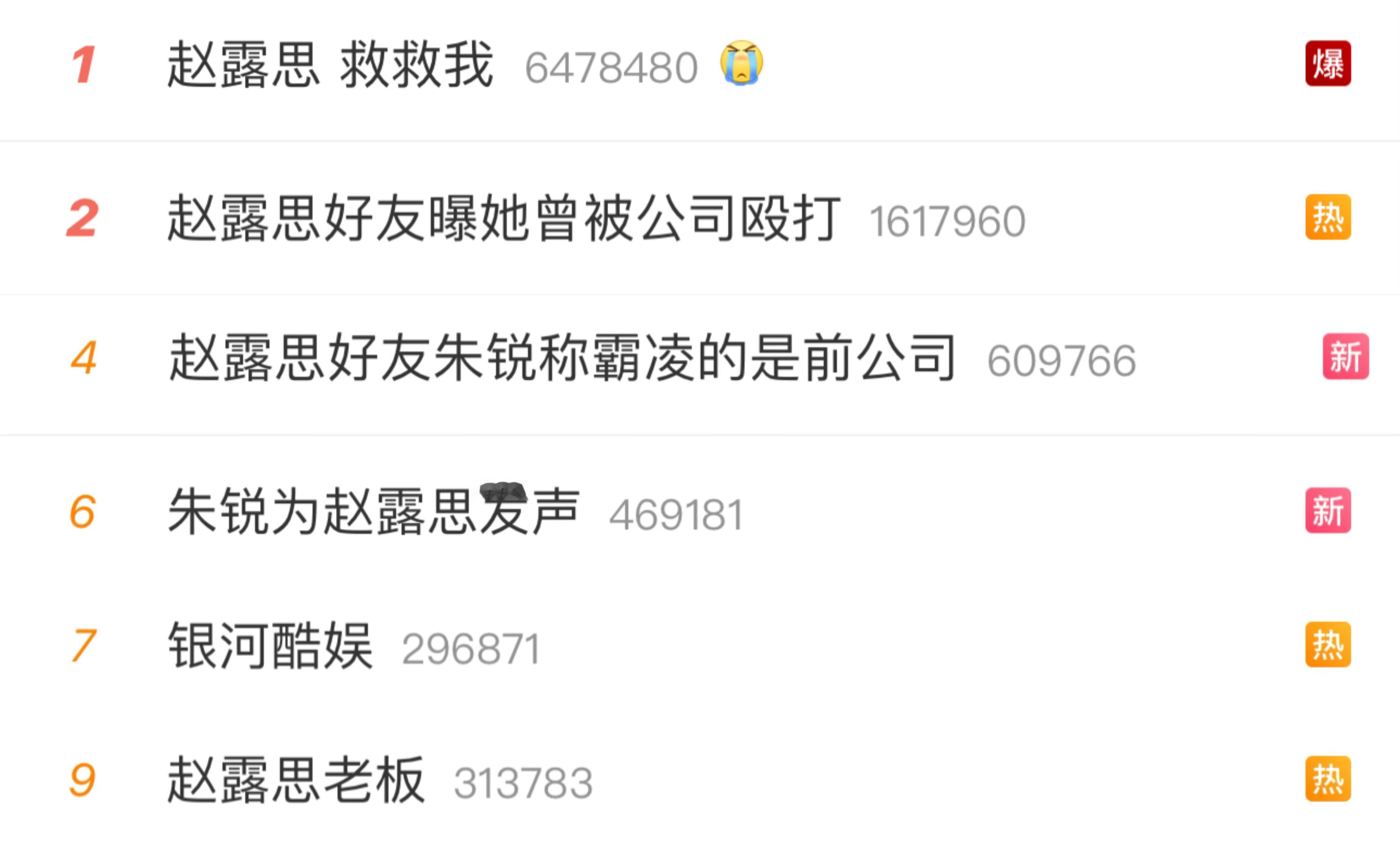 由生病引发的一系列事件连续霸榜热搜 