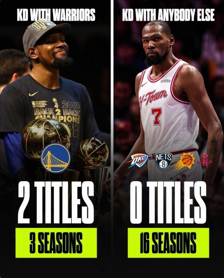 3年2冠🆚16年0冠金州勇士nba吐槽大会金州勇士