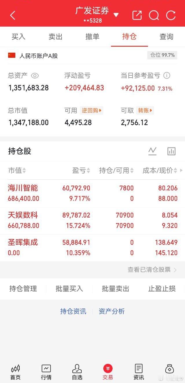 今日行情能吃肉，实力无需多言，走势符合预期。关注财哥每天有不一样的惊喜哟？每日实