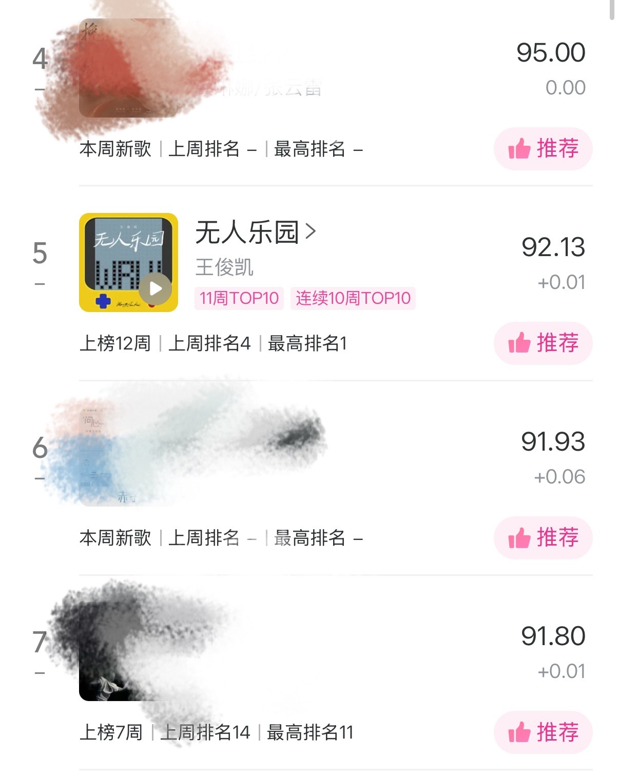 来送分了！积分两百以上的继续送满六分，积分不到两百的只送免费分，以攒积分为主！有
