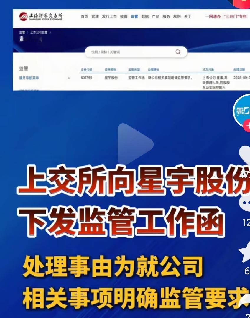 上交所对星宇股份这件事反应属实有点慢啊，真是让人失望啊！