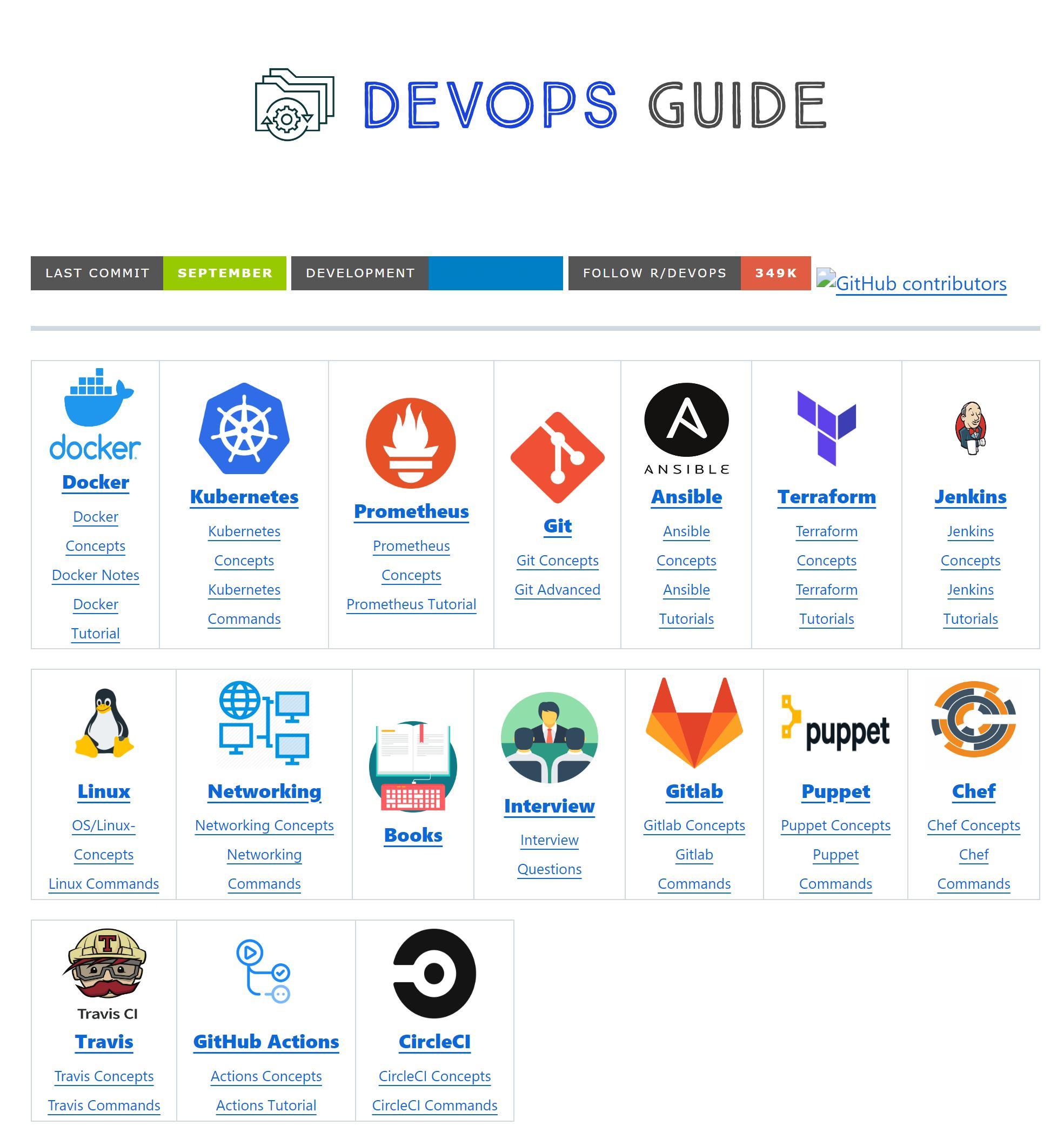 DevOps Guide ，收集DevOps 资源的一个项目地址：github.