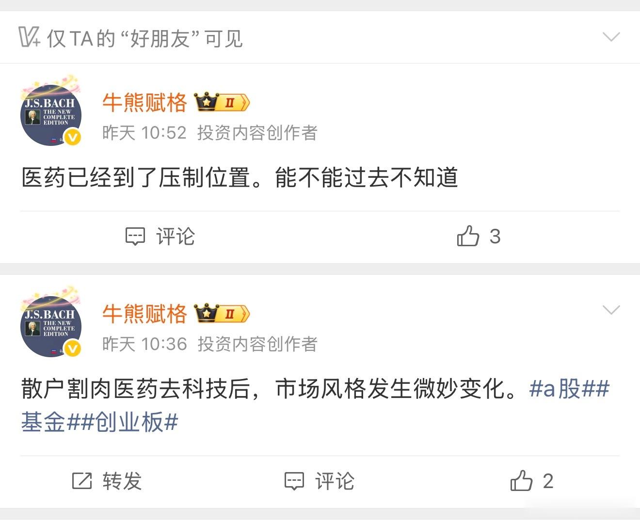 医药昨天到了压制 冲高回落。基金创业板a股