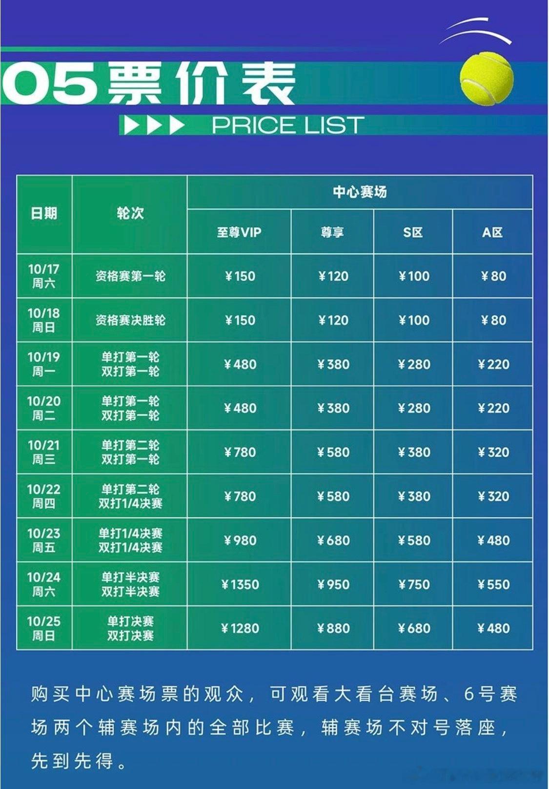 🔵2026宁波网球公开赛 今早10:17已开票🇰🇿莱巴金娜重返宁波归来已经