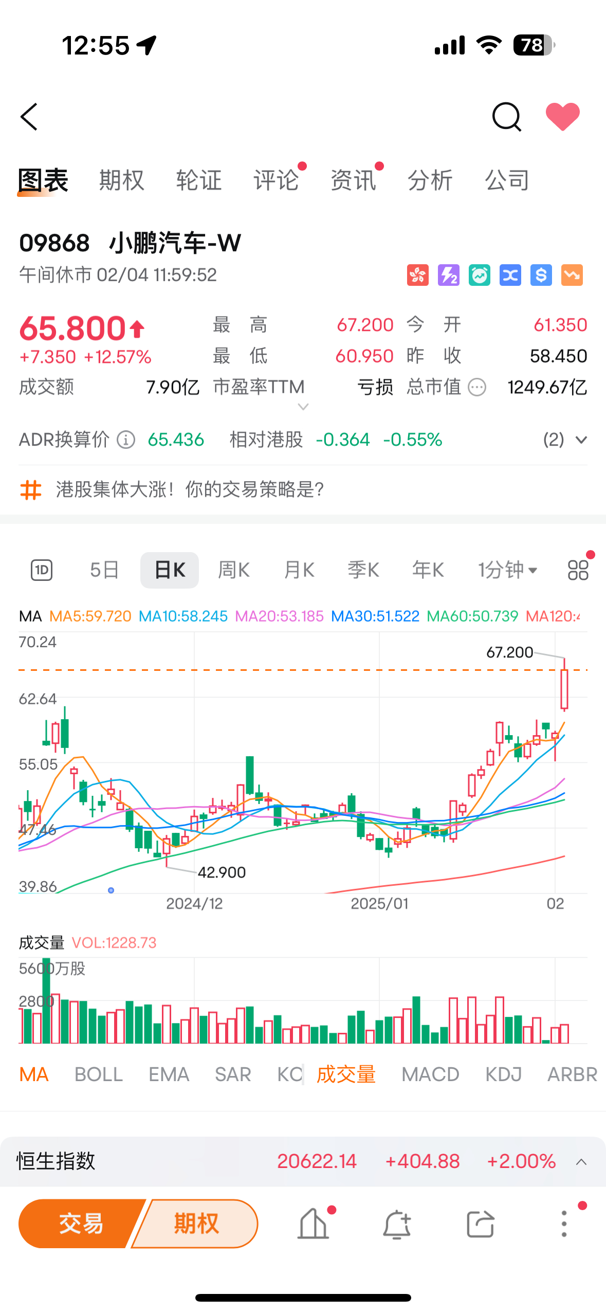 小鹏港股涨了12.57%，领涨一众新能源，明天大A是不是也会开门红[doge]。