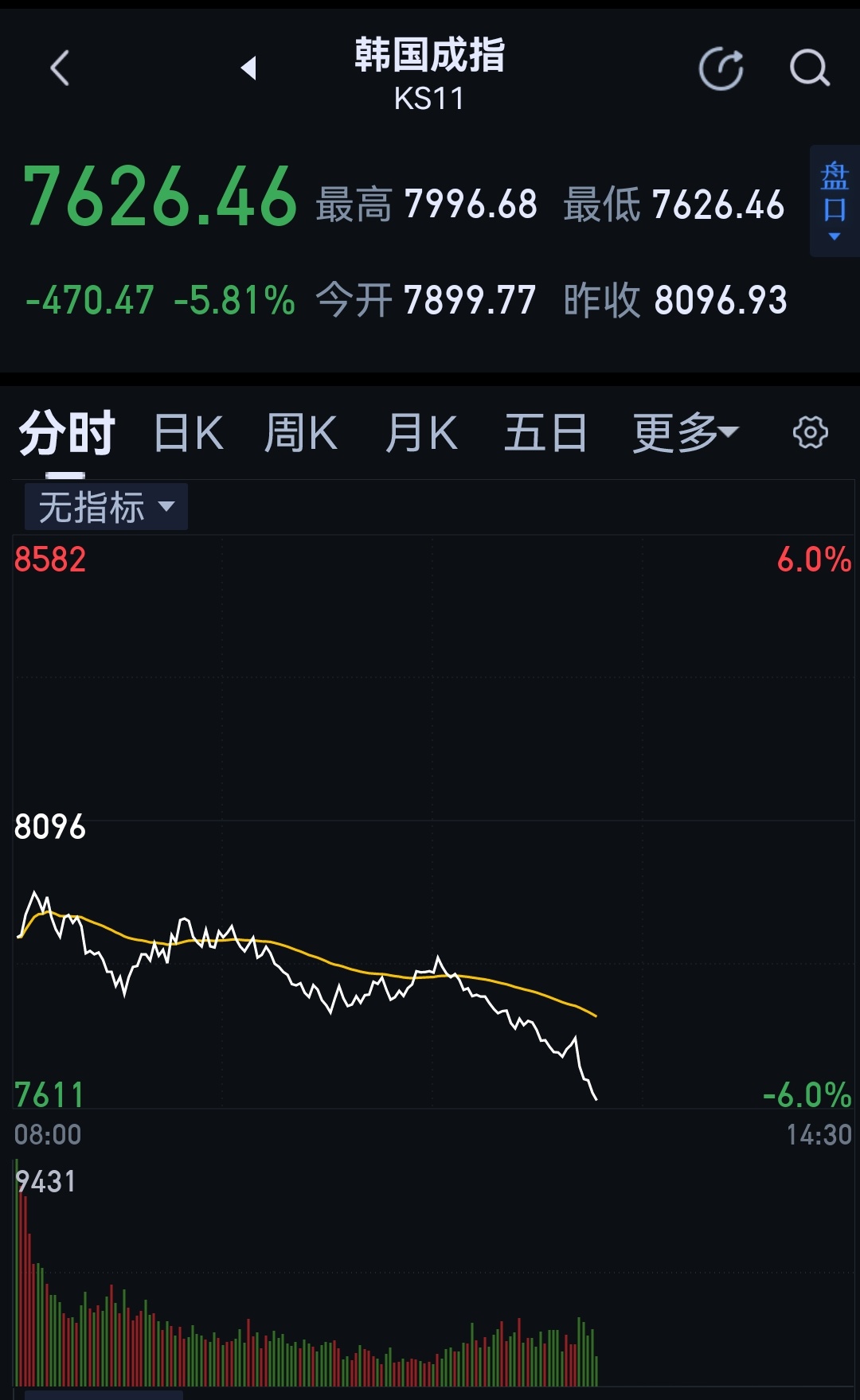 天空飘过五个字 