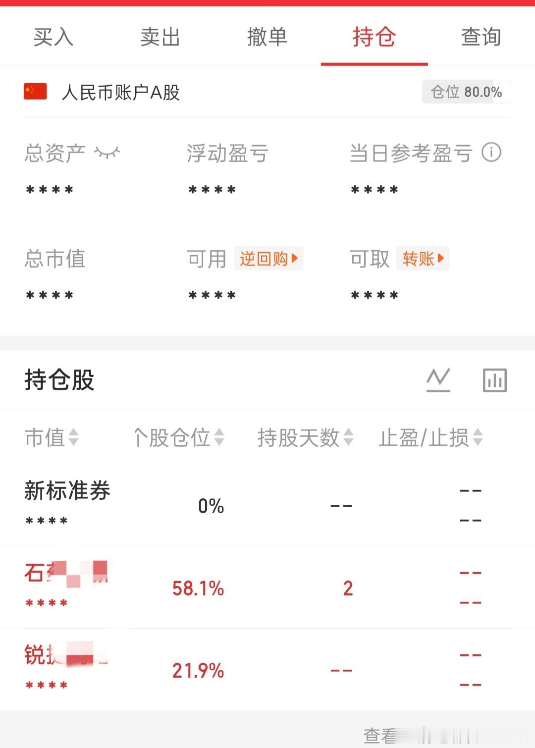 a股目前的仓位，一个创新药，一个中报业绩票。其他科技股，目前都暂时回避了。 