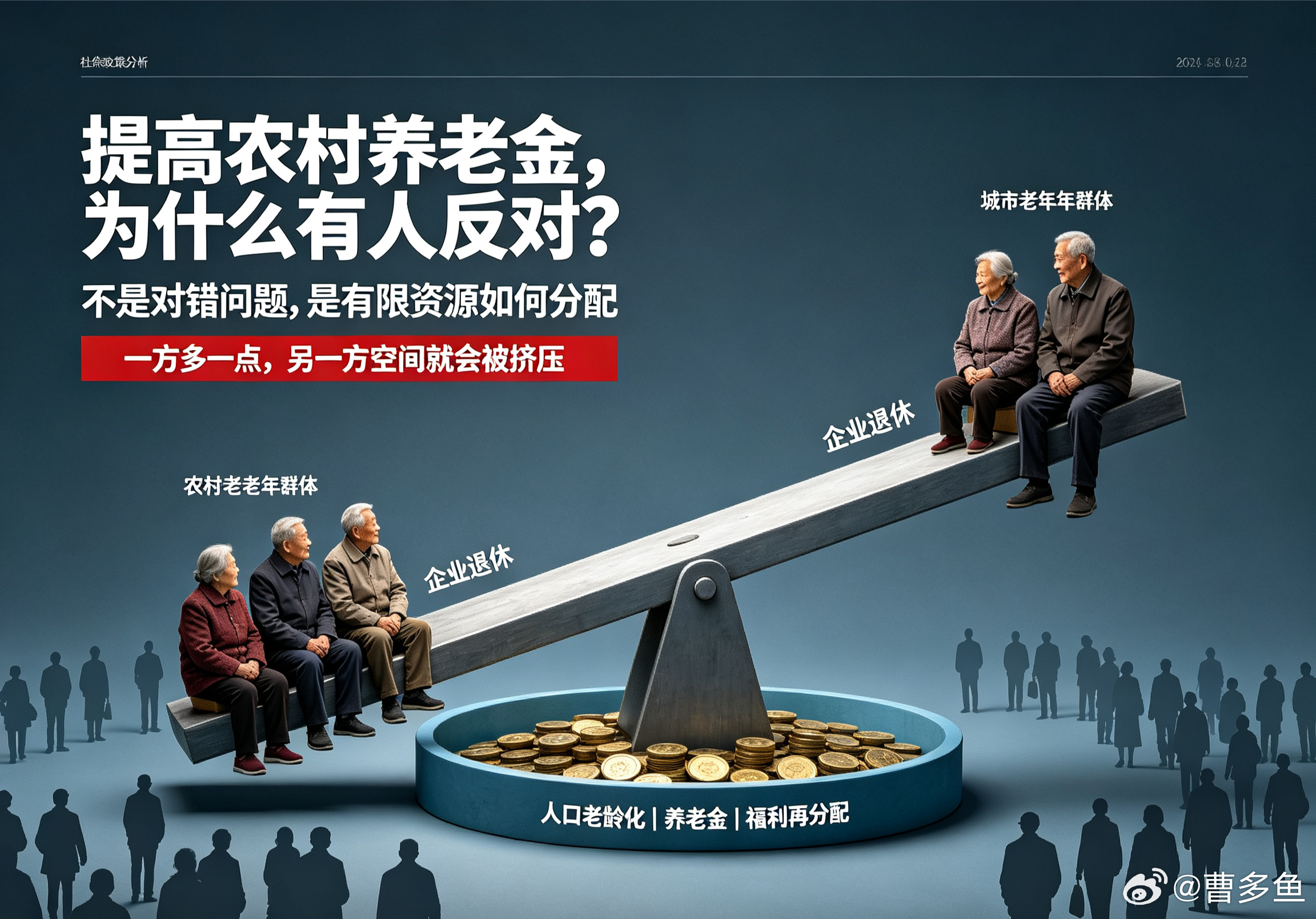 多位人大代表呼吁提高农民养老金为何部分群体对提高农村养老金持反对态度？这道理跟炒