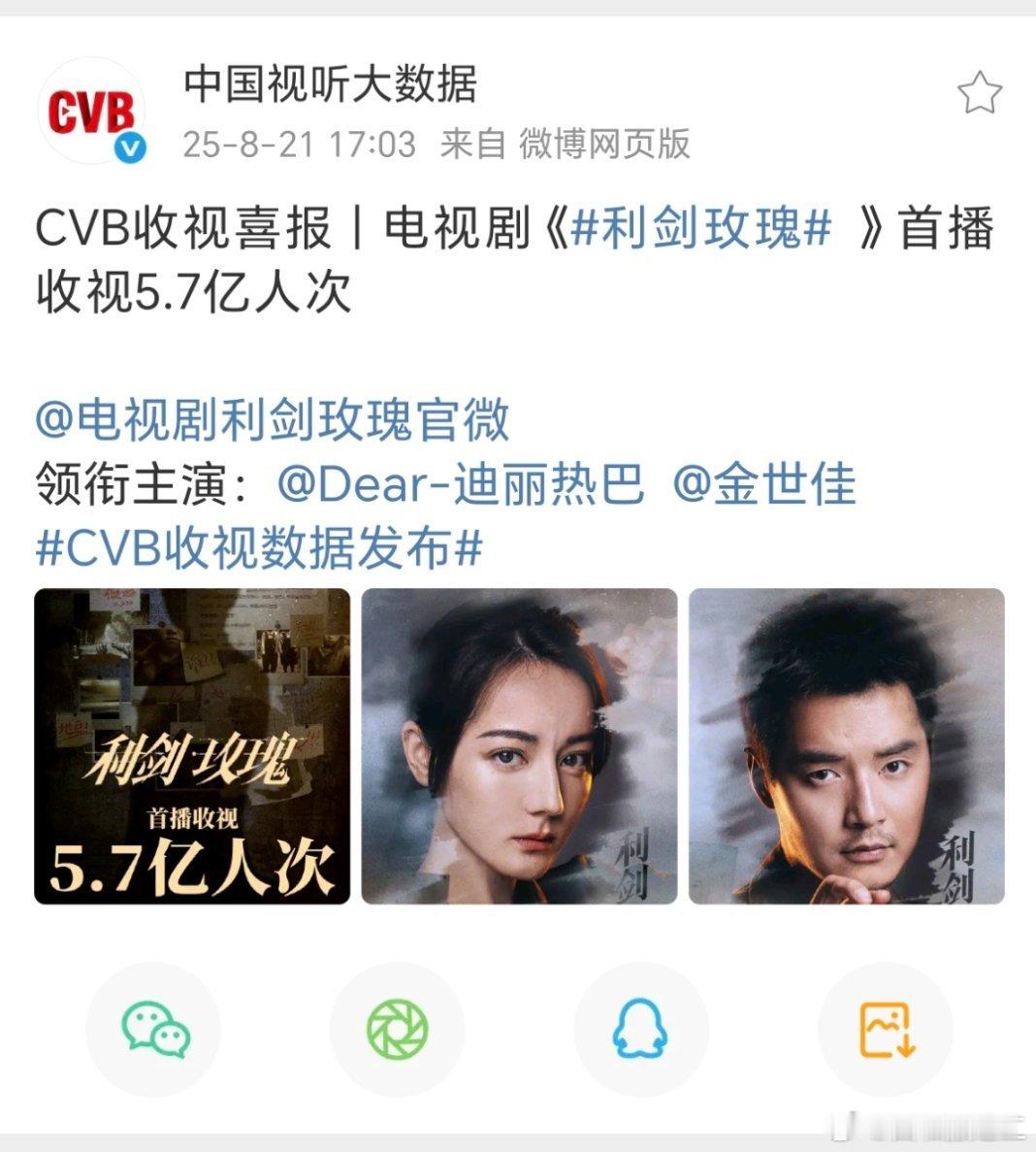 迪丽热巴《利剑玫瑰  》首播收视5.7亿人次太牛了，别人1亿已经吹爆了，5.7亿