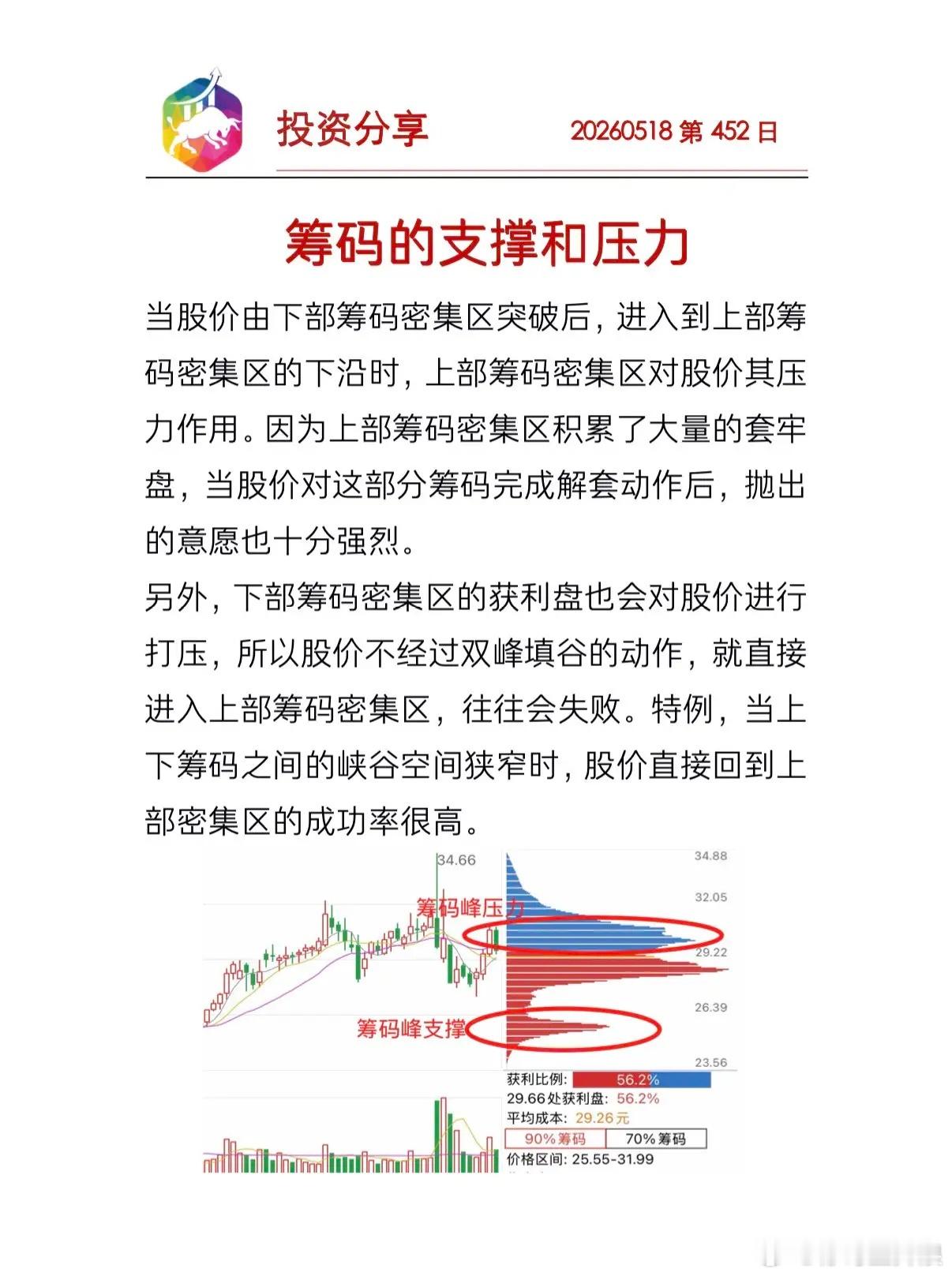 筹码的支撑和压力当你内心装着一座火山，满眼都是欲望的火焰，那么注定你手上的行为是