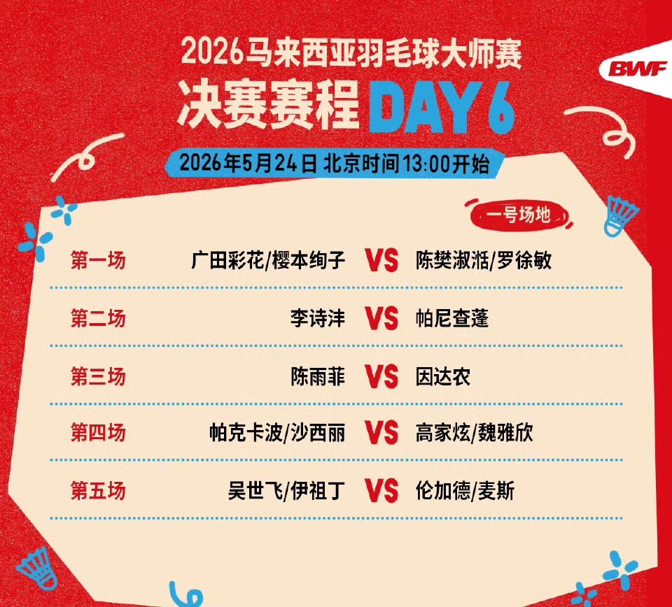 【今球讲】今天单口解说2026年马来西亚羽毛球大师赛 决赛赛程🔥十二点开打🏸