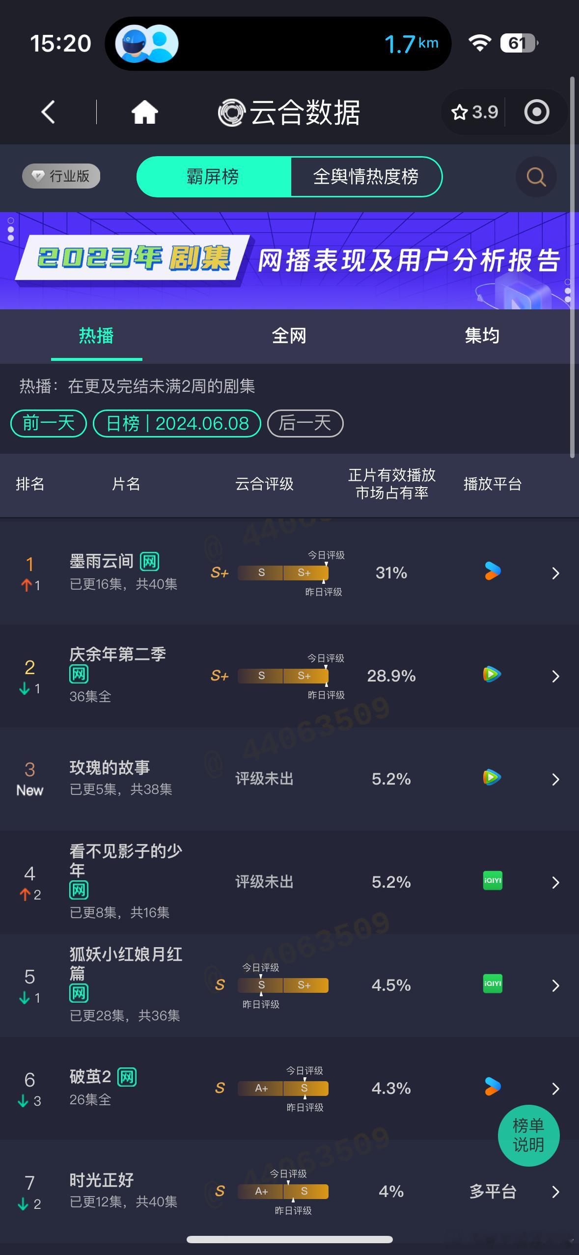 老墨突破30，登顶咯[色][色][汪洋海蓝比心][汪洋海蓝比心][汪洋海蓝比心]