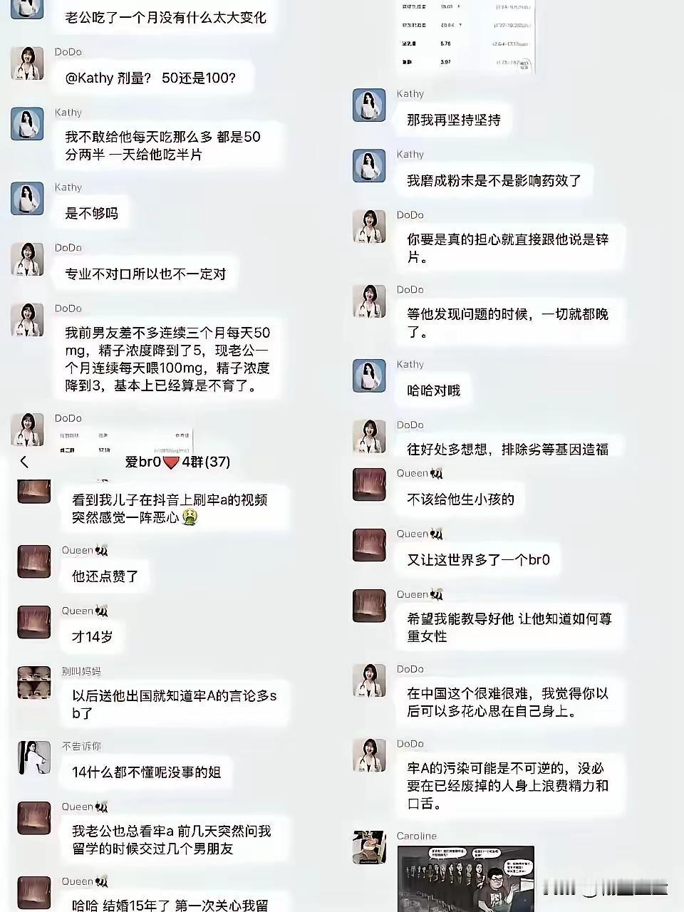 毁三观呀！她们出国留学都学了啥？瞧见没 ，看头像还有一个是女医生呢？！