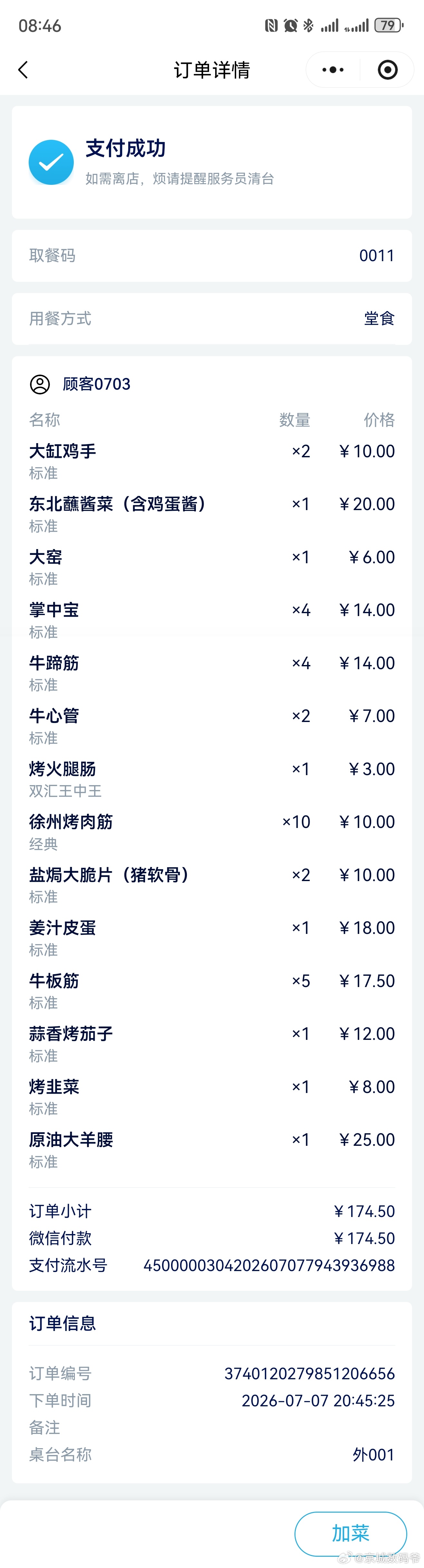 今天一个人吃，是不是有点多了