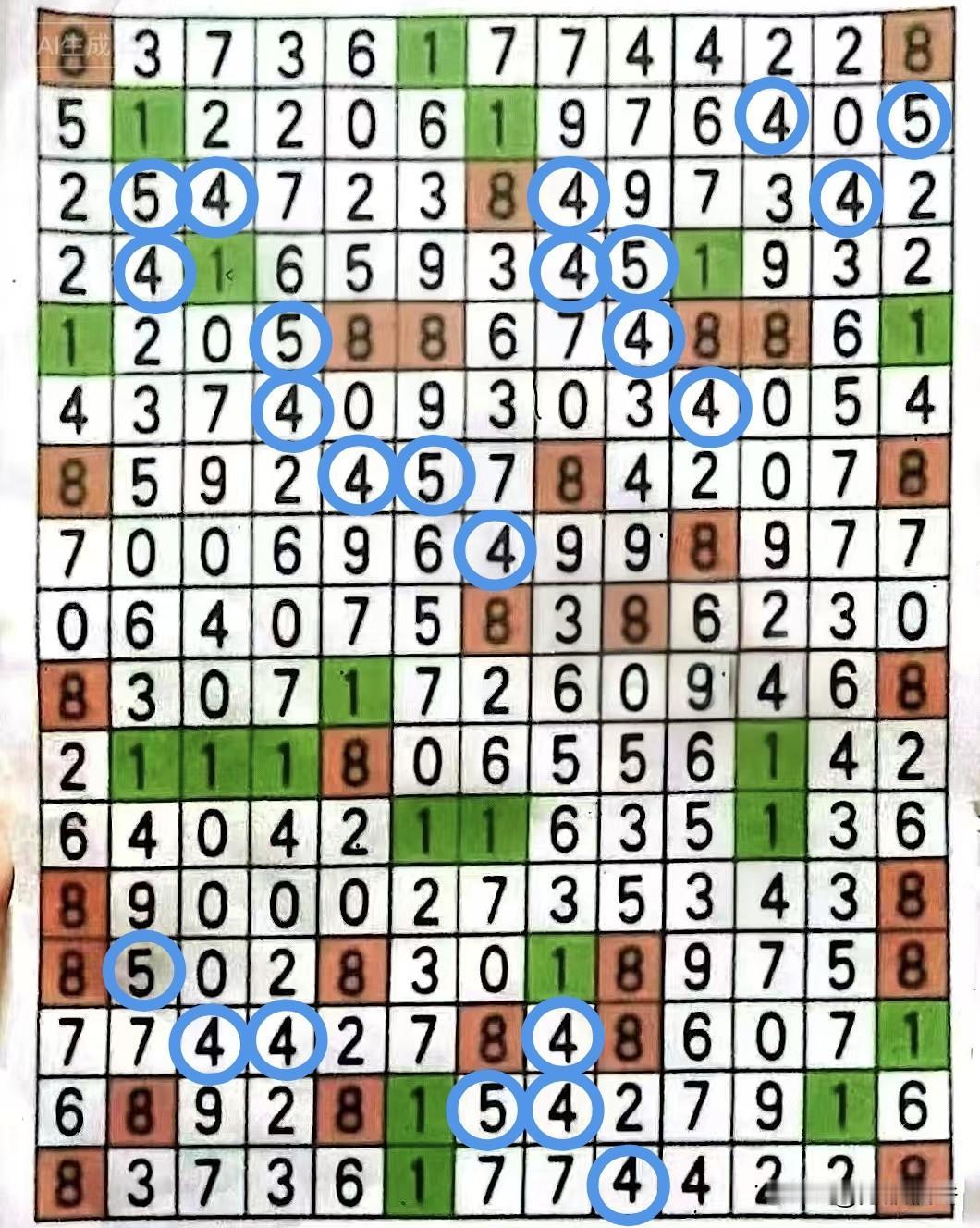 昨天全偏了，一个数字都没网到。不过体育三哥比较义气，出了个“771”组合，很是应
