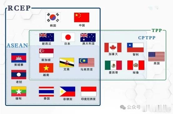 超出很多人想象，中国可能会成为全世界大国关税洼地超出很多人想象，中国可能会成为全