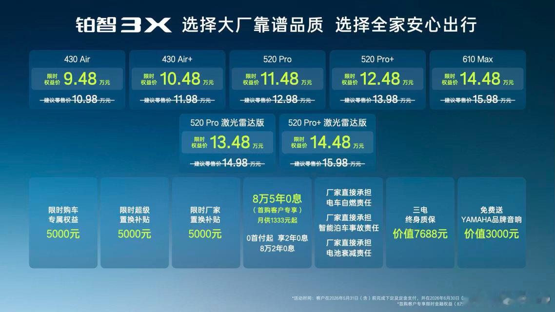 增配不增价，2026款铂智3X上市大幅提升智能化水平全面加码刚需配置26款丰田铂
