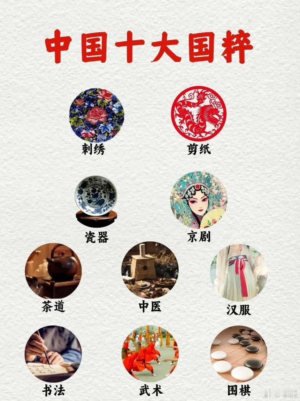 中国十大国粹 