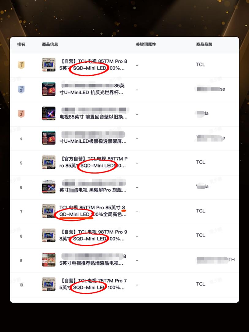 618 电视别乱买！过来人掏心窝建议：认准这两款直接闭眼冲

作为常年帮朋友选电