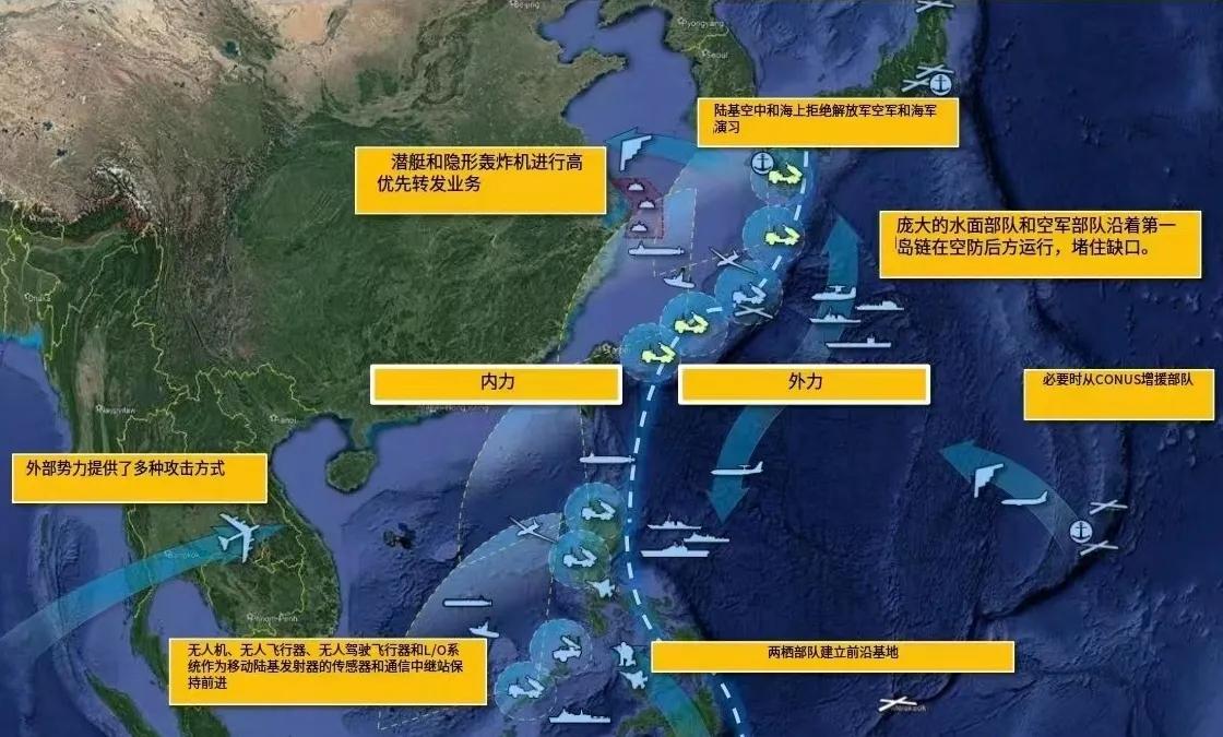 美国人虽然口口声声不追求遏制中国，但是人家对中国实施战争打击的准备可是从新中国成